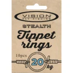 Tippet Rings - Image 2