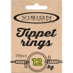 Tippet Rings